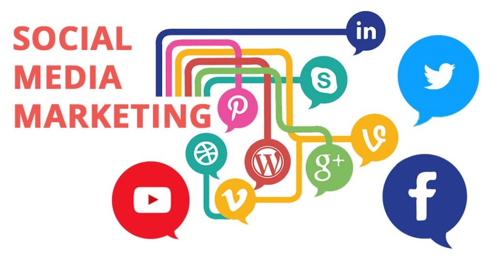 sem social media marketing